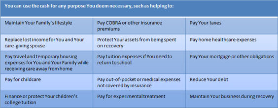 Michael Gibson Affordable Health Coverage Plan Quotes Ushealth Group 